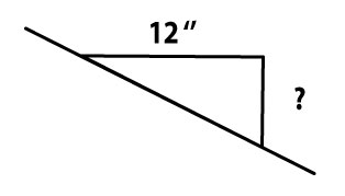 Méthode de mesure de toit.